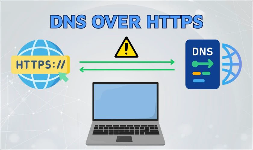Cấu hình sai (DNS, SSL, Port) cũng sẽ gây lỗi