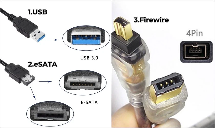 Cách phân biệt cổng eSATA với USB và Firewire