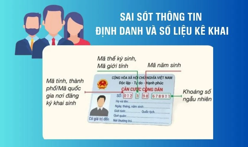 eTax hồ sơ không hoàn thuế do sai sót thông tin định danh và số liệu kê khai