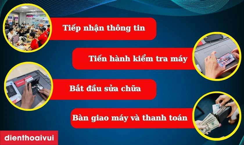 Quy trình thay pin iPhone 5C tại Điện Thoại Vui