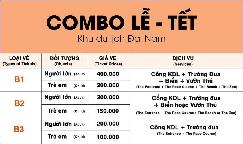 Giá vé Đại Nam trọn gói bao gồm những gì?