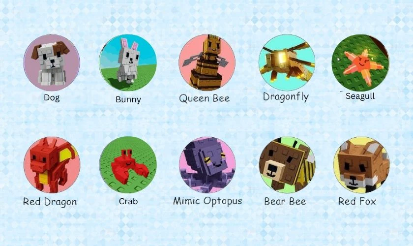 Grow a Garden Wiki Pet cập nhật mới nhất