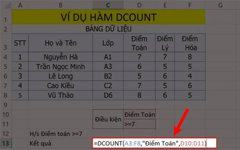 Ví dụ áp dụng