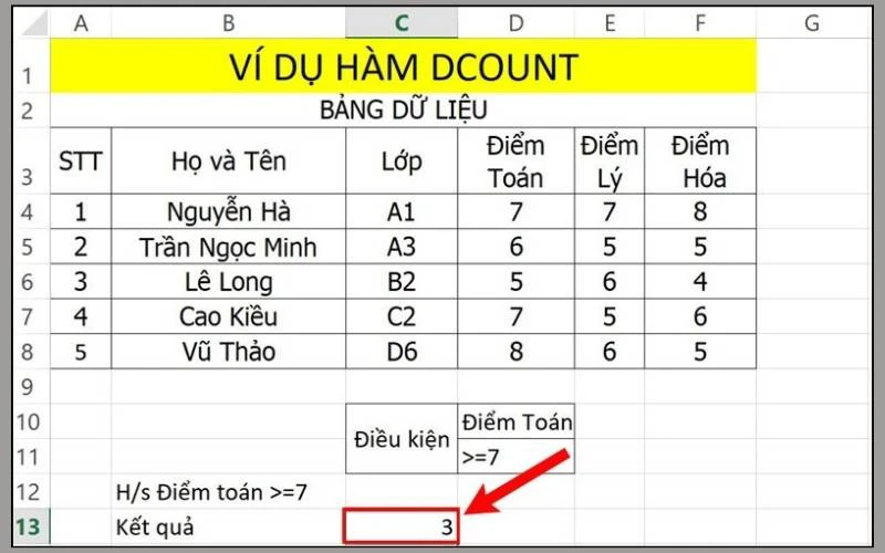 Dùng hàm trong excel