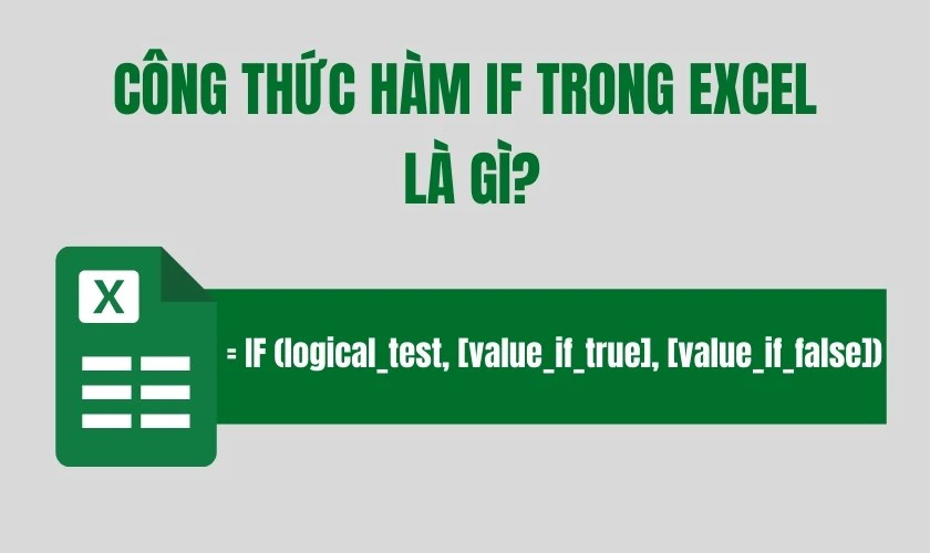 Công thức Hàm IF trong Excel là gì