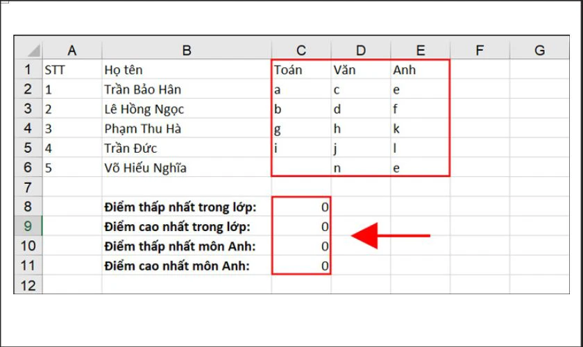 Cách sử dụng hàm MAX trong Excel tìm giá trị lớn nhất