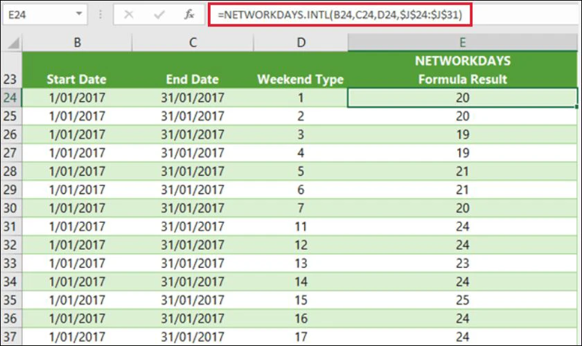 Tính toán ngày công dễ dàng với hàm Networkdays Intl