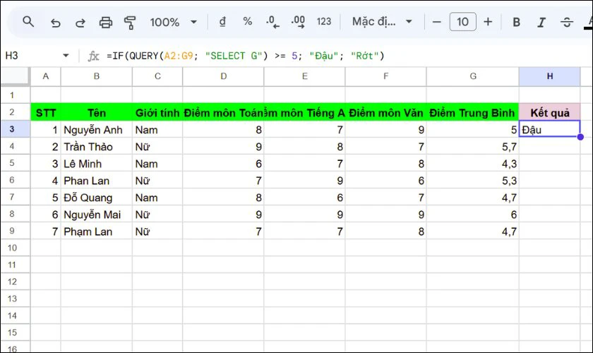 Cách sử dụng Hàm Query trong GG Sheet với hàm If