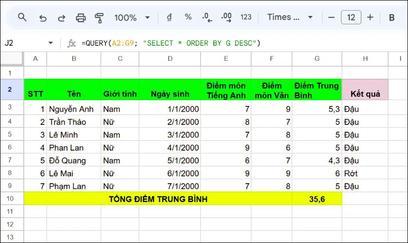 Câu lệnh Like trong QUERY