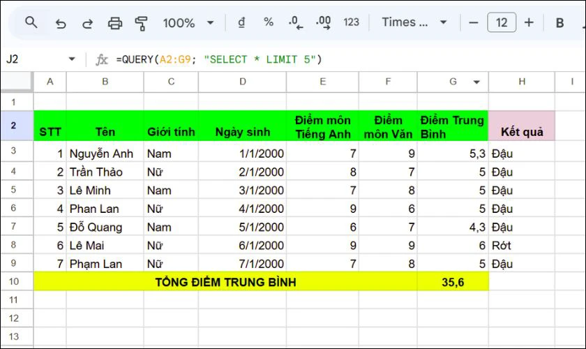 Câu lệnh Limit trong QUERY