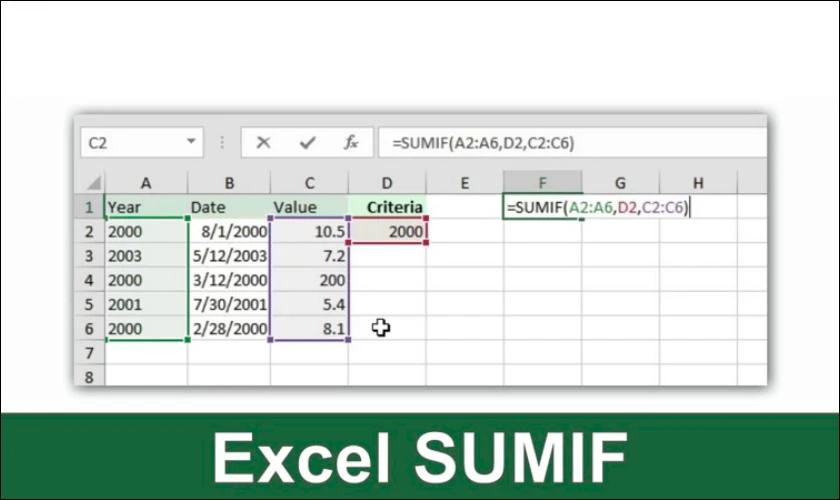 Hàm SUMIF trong Excel là gì?