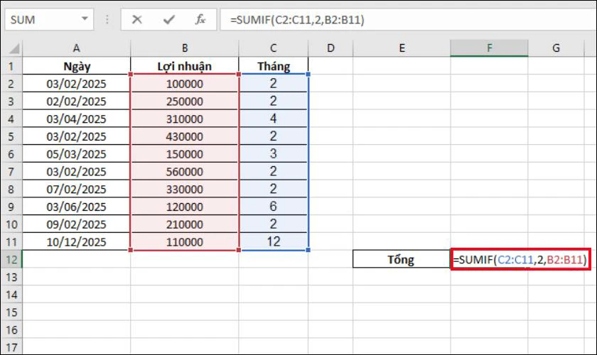 Kết quả tổng doanh thu