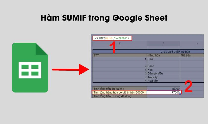 Hàm SUMIF trong Google Sheet là hàm gì