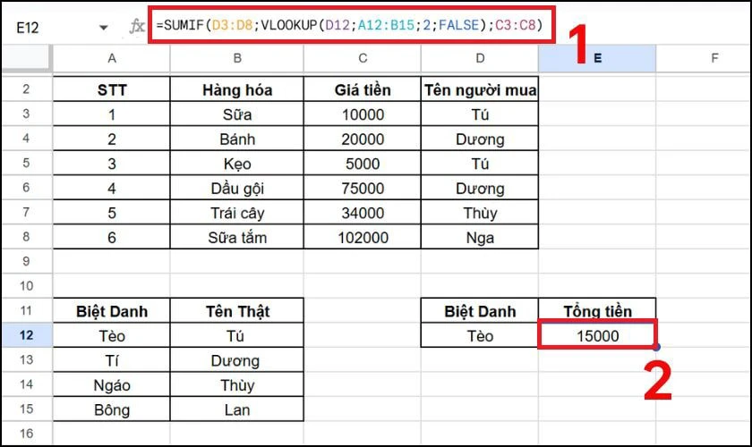 Cách dùng hàm SUMIF kết hợp với hàm VLOOKUP