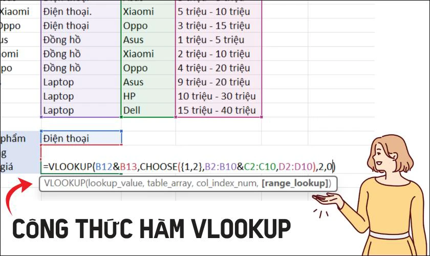 Công thức Hàm VLOOKUP là gì?