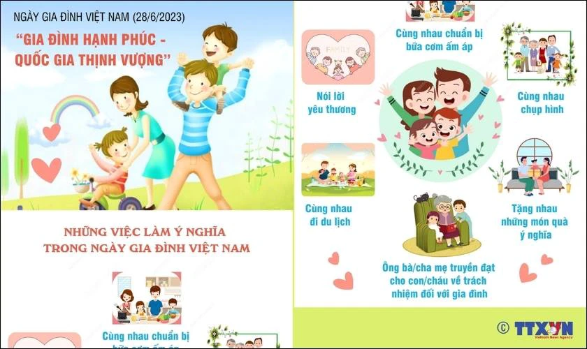 Inforgraphic đơn giản cho ngày 28/06