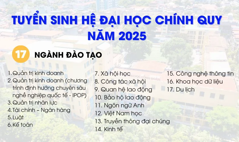 Học phí Đại học Công Đoàn Hà Nội