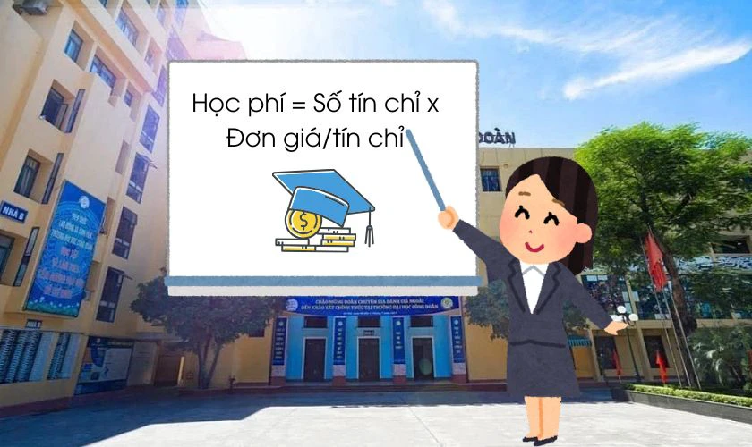 Cách tính học phí Đại học Công Đoàn
