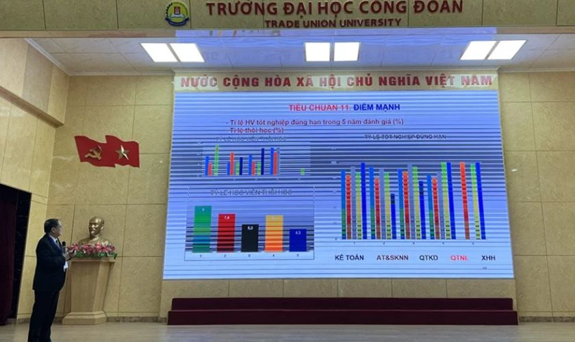 Yếu tố ảnh hưởng đến học phí Đại học Công đoàn - Chương trình đào tạo