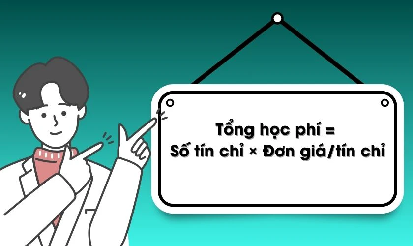 Cách tính học phí Đại học Luật Hà Nội