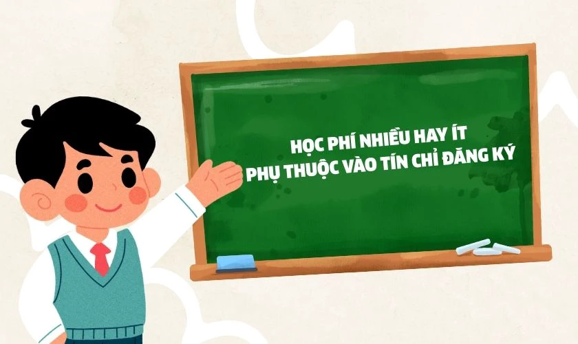 Học phí của sinh viên còn dựa trên số lượng tín chỉ đăng ký trong từng kỳ học