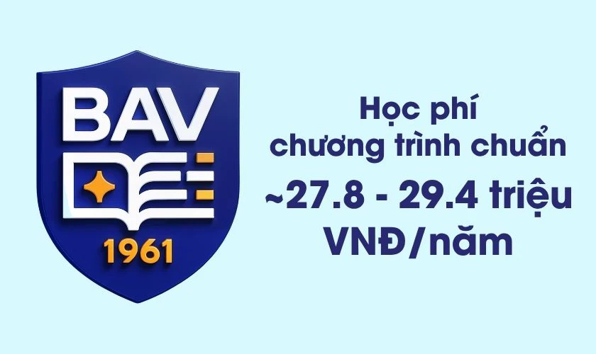 Học phí Học viện Ngân hàng 2026