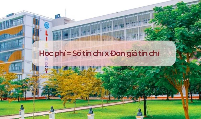 Cách tính học phí UEL