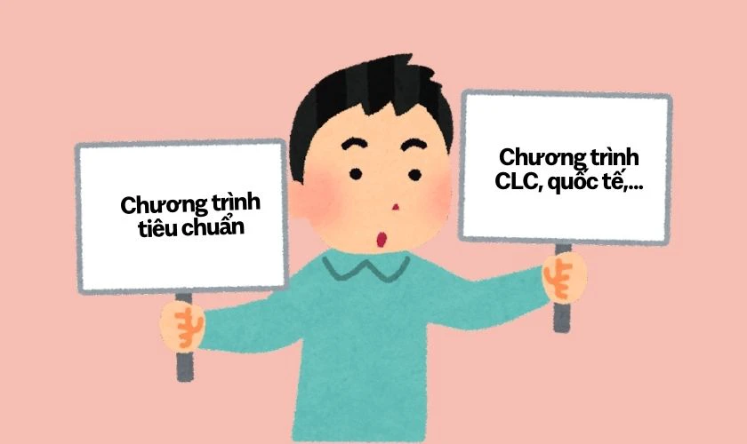 Các yếu tố ảnh hưởng đến học phí UEL - Chương trình đào tạo