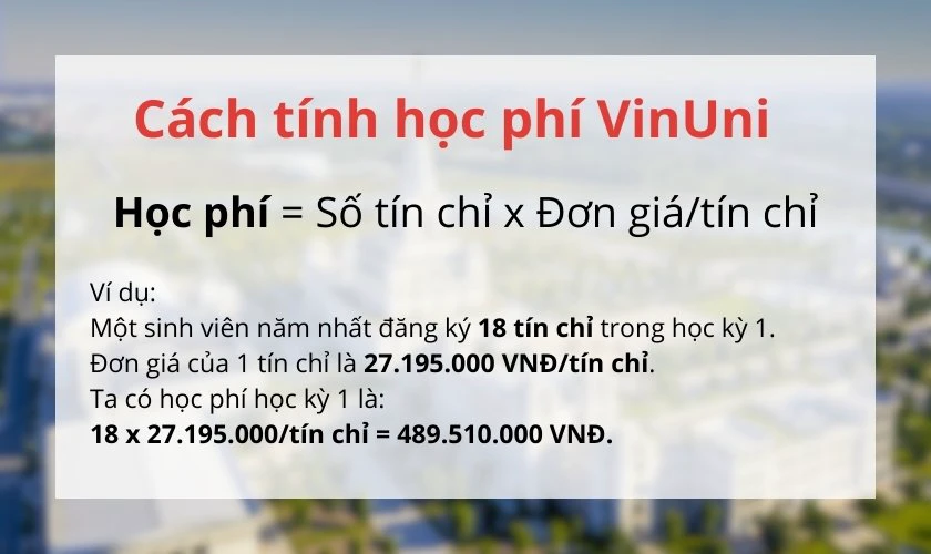 Cách tính học phí VinUni 2025 đơn giản, chính xác