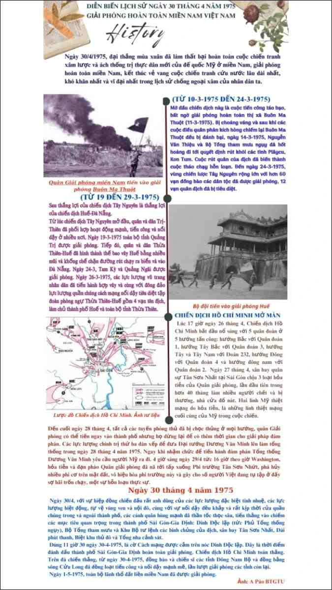 Infographic miễn phí độc đáo mùa lễ 30/4