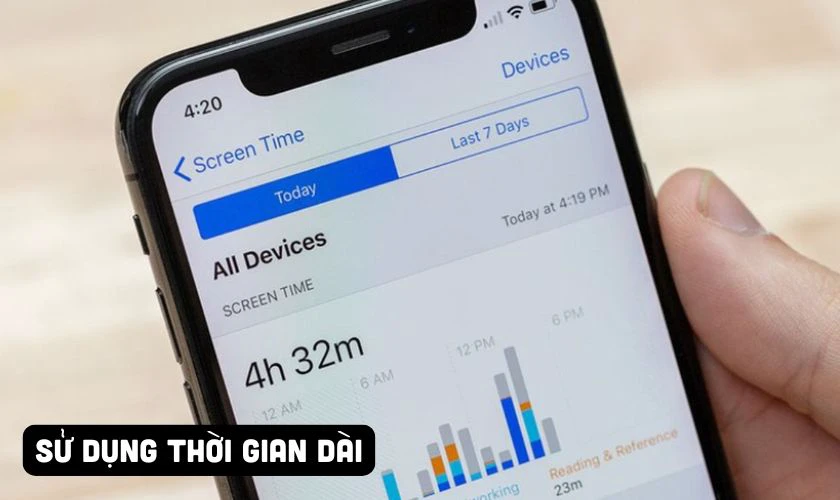 Sử dụng thời gian dài