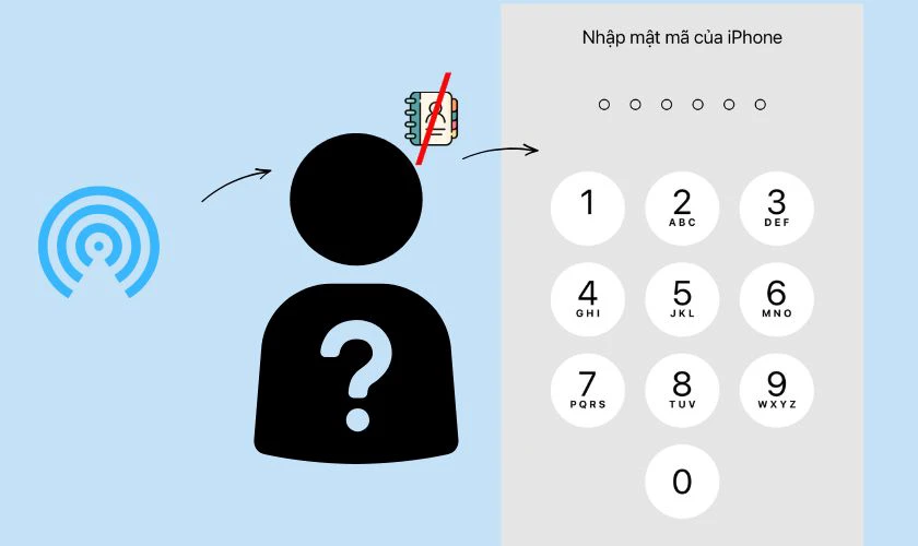 iOS 26.2 có gì mới - Tăng cường bảo mật cho AirDrop