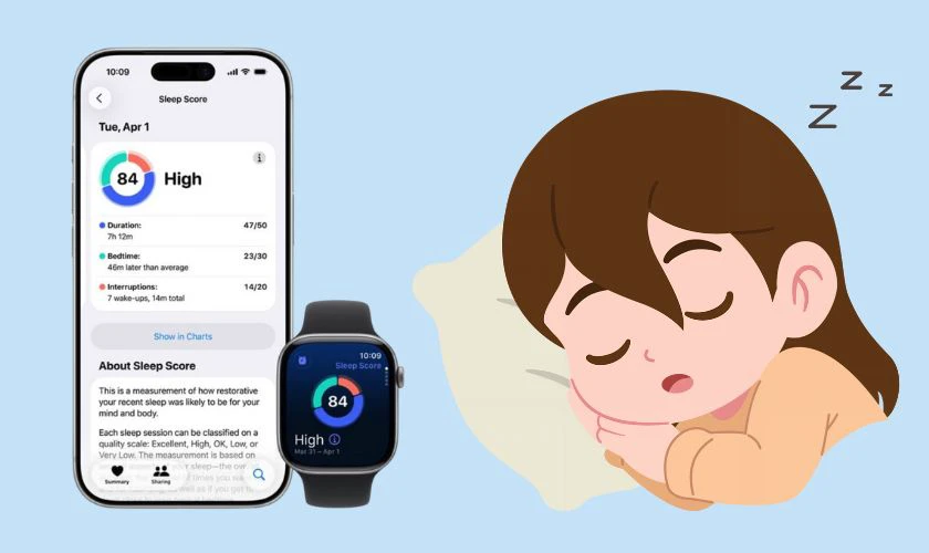 Điều chỉnh phạm vi cho tính năng Điểm giấc ngủ