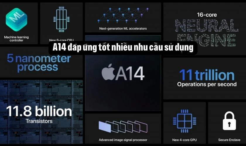 Apple A14 Bionic mang lại hiệu năng ổn định trên iPhone 12 Pro Max