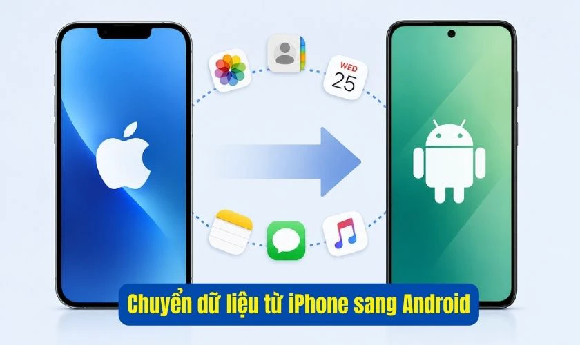 Apple tối ưu tính năng chuyển dữ liệu từ iPhone sang Android trên iOS 26.5
