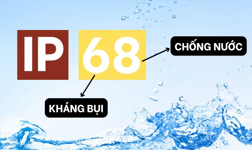 Tiêu chuẩn chống nước IP68 trên iPhone 14 Plus là gì?