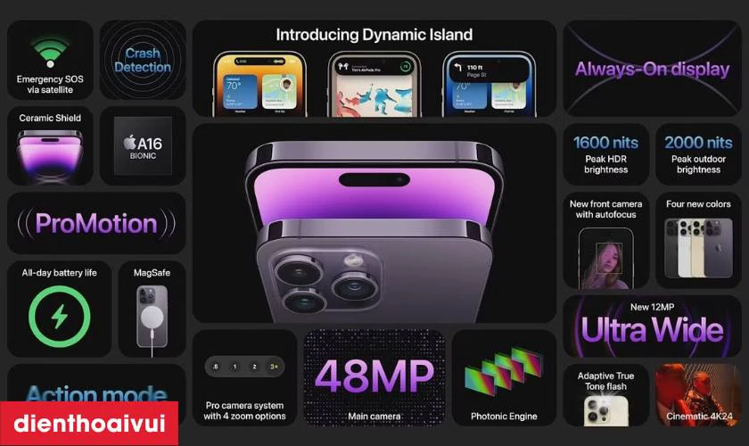 Ưu điểm khi mua iPhone 14 Pro Max Cũ