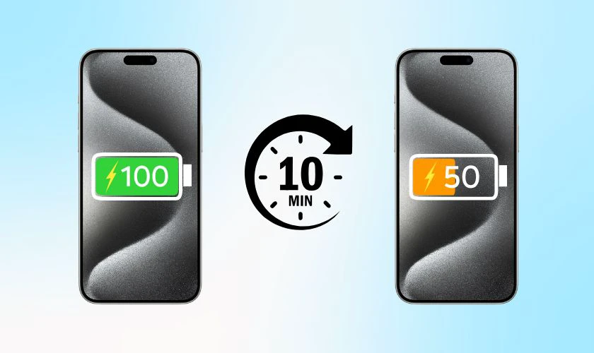 iPhone 15 Pro Max đang dùng bị sập nguồn: Khi nào cần thay pin?