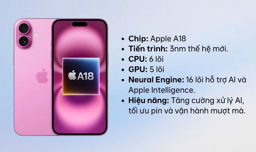iPhone 16 chip gì?