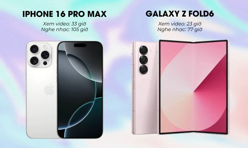 Cùng mức dung lượng nhưng iPhone 16 Pro Max tối ưu pin tốt hơn Z Fold6