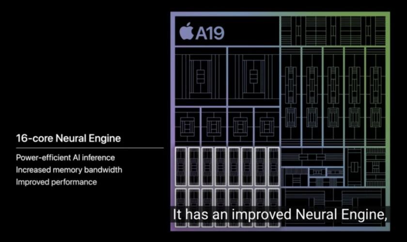 Tối ưu hóa nhiếp ảnh nhờ sự kết hợp giữa Neural Engine 16 nhân và AI