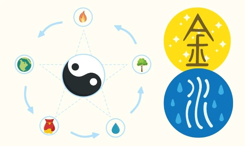 iPhone 17 màu trắng hợp với người sinh năm bao nhiêu?