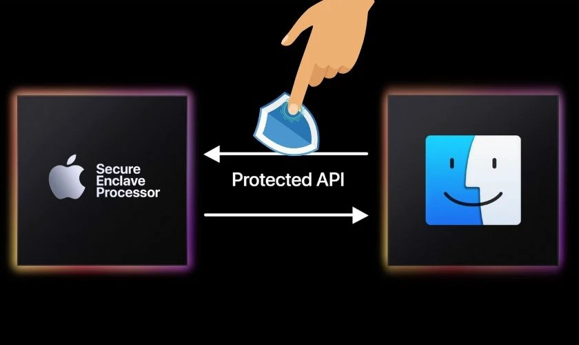 Bảo mật trên iPhone 17 có tốt không?