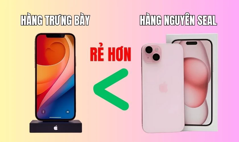 Ưu điểm nổi bật nhất của iPhone hàng trưng bày là mức giá hấp dẫn