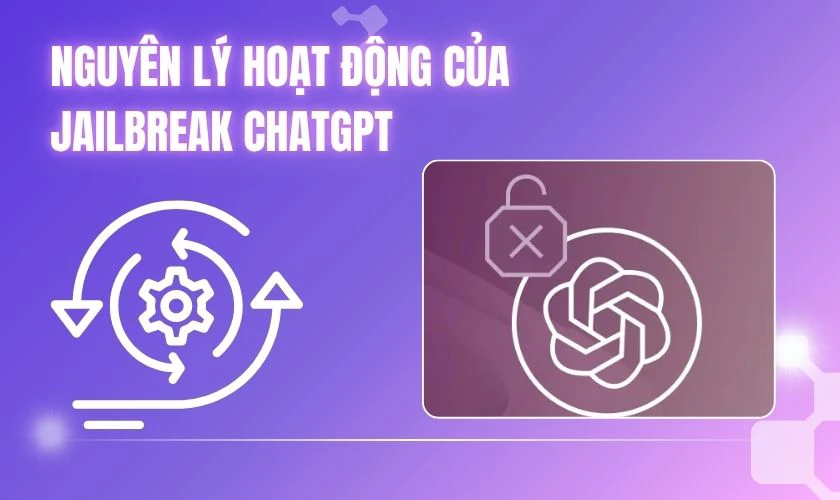 Nguyên lý hoạt động của Jailbreak ChatGPT là gì