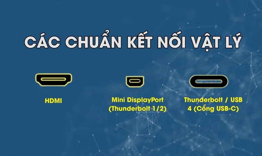 Các tiêu chuẩn kết vật lý nối màn hình ngoài trên Macbook Air