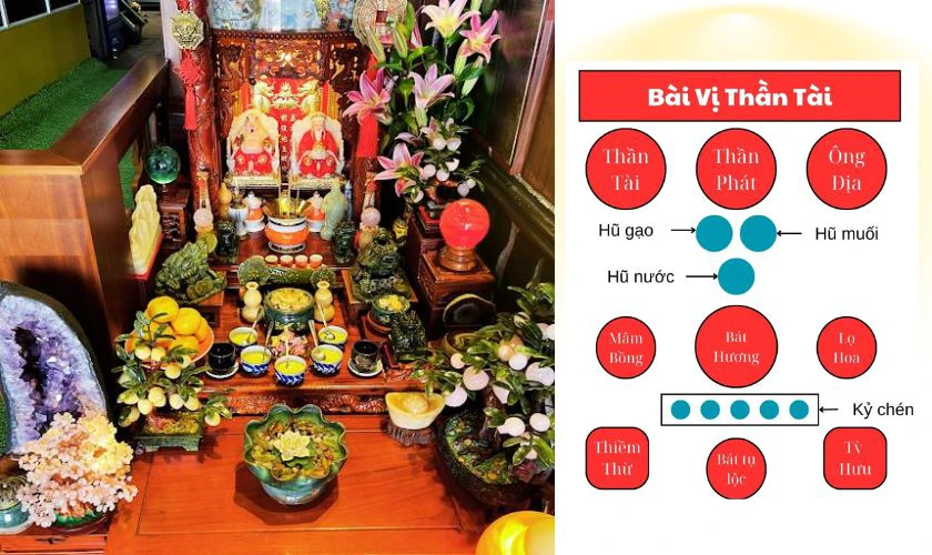 Chuẩn bị bàn thờ và các vật phẩm thờ cúng