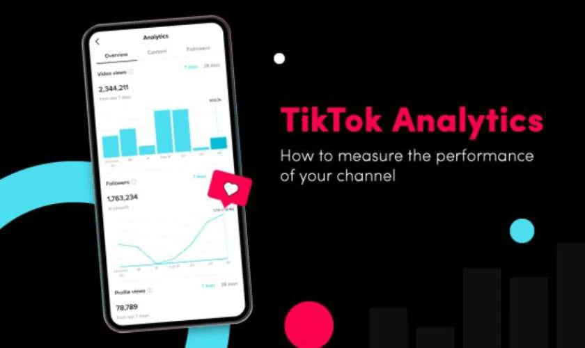 Dựa trên các video tương tác cao