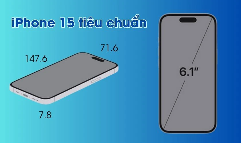 Kích thước iPhone 15 tiêu chuẩn bao nhiêu inch