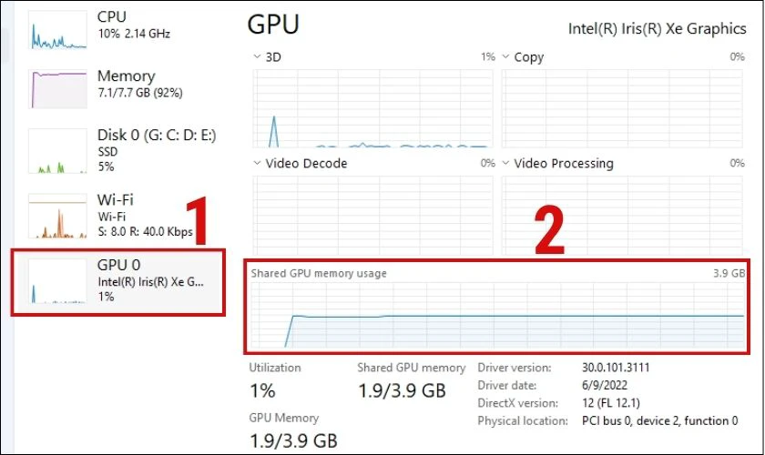 Kiểm tra thông số kỹ thuật GPU của sản phẩm tính